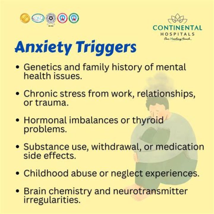 Does Covid trigger anxiety?