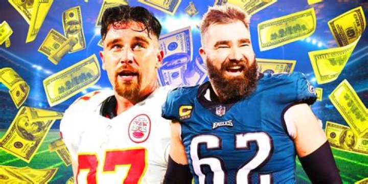 Guillermo's Net Worth: The Sidekick's Financial Success