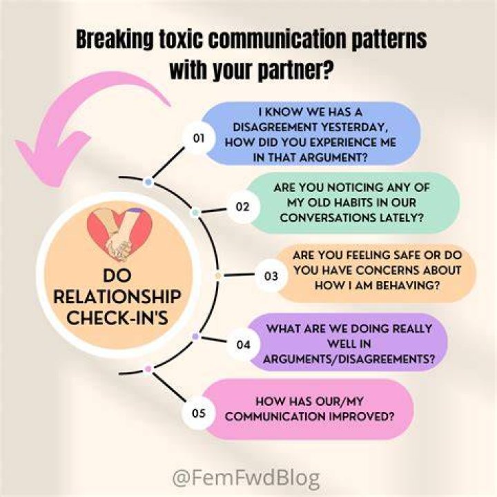 How do I fix my toxic relationship?