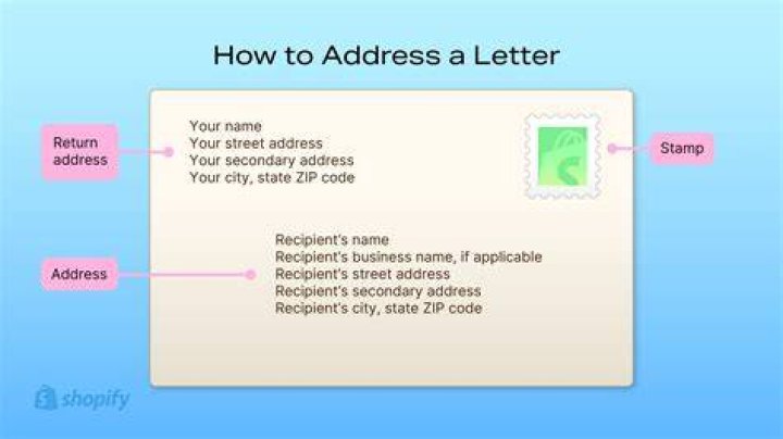 How do you address girls?