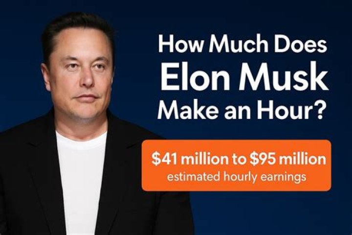 How much does the average American make hourly?