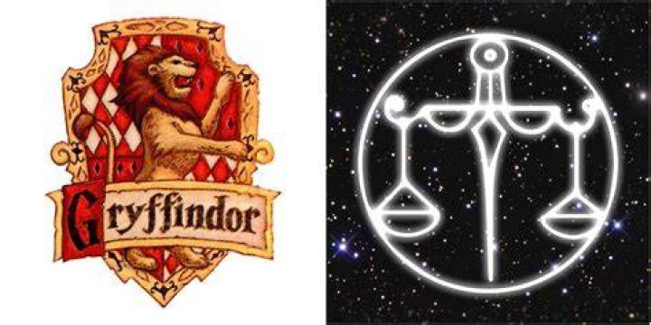 Is Libra a Gryffindor?